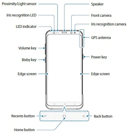 galaxy s8 nfc tag location|galaxy s8 buttons.